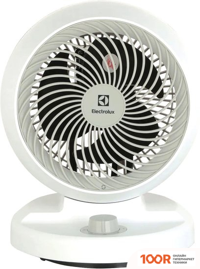 Вентилятор Electrolux ETF-17W (26607)