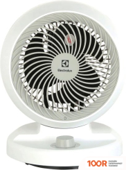 Вентилятор Electrolux ETF-17W (26607)