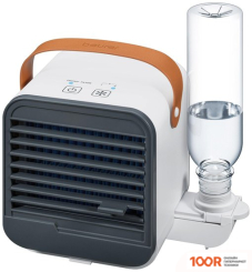 Вентилятор Beurer LV 50 FRESH BREEZE (26373)