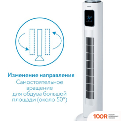 Вентилятор Beurer LV 200 (26372)