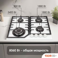 Варочная панель Zigmund & Shtain M 32.6 W (26119)