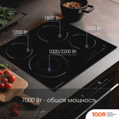 Варочная панель Zigmund & Shtain CN 50.6 B (26041)