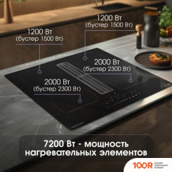 Варочная панель Zigmund & Shtain CIS 303.60 BX (26023)