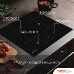 Варочная панель Zigmund & Shtain CI 60.6 B (26015)
