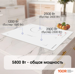 Варочная панель Zigmund & Shtain CI 49.4 W (26013)