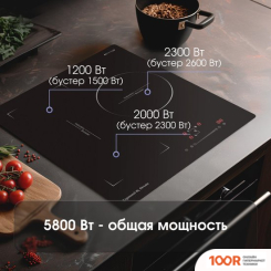 Варочная панель Zigmund & Shtain CI 49.4 B (26012)