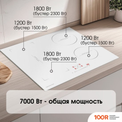 Варочная панель Zigmund & Shtain CI 46.6 W (26011)