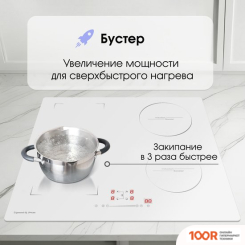 Варочная панель Zigmund & Shtain CI 46.6 W (26011)