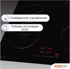 Варочная панель Zigmund & Shtain CI 30.6 B (25987)