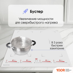 Варочная панель Zigmund & Shtain CI 29.6 W (25986)