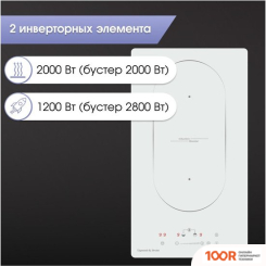 Варочная панель Zigmund & Shtain CI 29.3 W (25984)