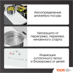 Варочная панель Zigmund & Shtain CI 29.3 W (25984)