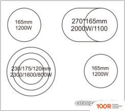 Варочная панель Weissgauff HV 643 BSX (25861)