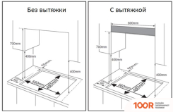 Варочная панель Weissgauff HGG 6445 BL VOLCANO BURNER (25778)