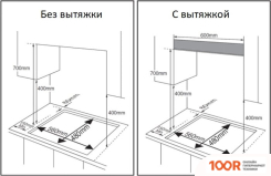 Варочная панель Weissgauff HGG 641 BV VOLCANO BURNER NANO MATT GLASS (25764)