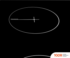 Варочная панель Simfer H45D13B020 (25291)
