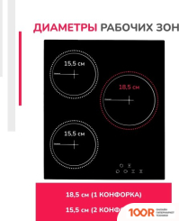 Варочная панель Simfer H45D13B000 (25290)