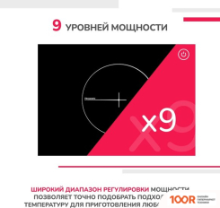 Варочная панель Simfer H45D13B000 (25290)