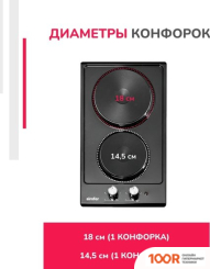 Варочная панель Simfer H30E02B016 (25272)