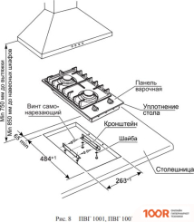 Варочная панель GEFEST ПВГ 1002 (22641)