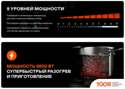 Варочная панель Garlyn H-400 (22621)