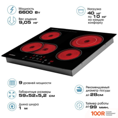 Варочная панель Endever SKYLINE DP-64 (22415)