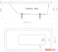 Ванна Triton УЛЬТРА 150X70 (С КАРКАСОМ И ЭКРАНОМ) (21159)
