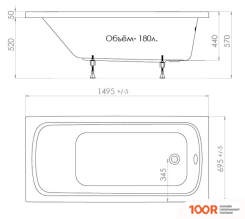 Ванна Triton СТАНДАРТ 150X70 (С НОЖКАМИ, ЭКРАНОМ И СИФОНОМ) (21110)