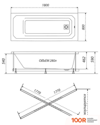 Ванна Triton ПРАГА ГИДРОМАССАЖНАЯ 180X80 БАЗОВАЯ (21026)