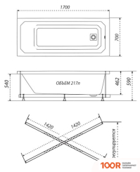 Ванна Triton ПРАГА ГИДРОМАССАЖНАЯ 170X70 КОМФОРТ (21022)