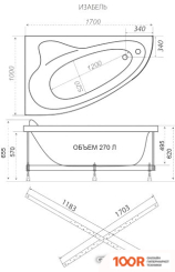 Ванна Triton ИЗАБЕЛЬ 170X100 R ЛЮКС FLAT (С ГИДРОМАССАЖЕМ) (20805)