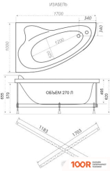 Ванна Triton ИЗАБЕЛЬ 170X100 L СТАНДАРТ FLAT (С ГИДРОМАССАЖЕМ) (20800)