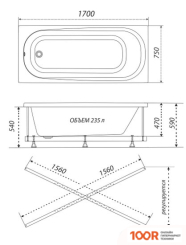 Ванна Triton ДИНА 170X75 (С КАРКАСОМ, СИФОНОМ, ЭКРАНОМ И ТОРЦЕВЫМ ЭКРАНОМ) (20752)