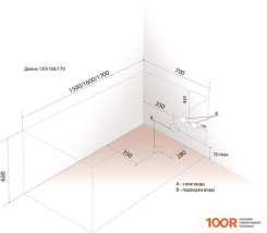 Ванна Triton ДЖЕНА 160X70 (С КАРКАСОМ, ЭКРАНОМ И СИФОНОМ) (20735)