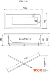 Ванна Triton АУРА 150X70 (С НОЖКАМИ И ЭКРАНОМ) (20630)