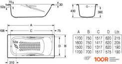 Ванна Roca PRINCESS-N 170X75 72202E0000 (20440)