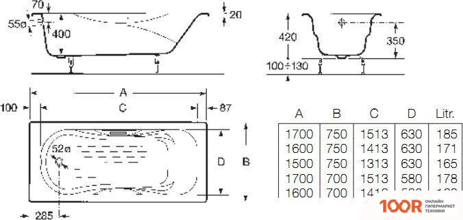Ванна Roca MALIBU 150X75 231560000 (БЕЗ НОЖЕК) (20423)