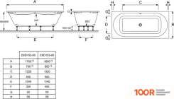 Ванна Jacob Delafon ODEON RIVE GAUCHE 180X85 E6D153-00 (С НОЖКАМИ) (19657)