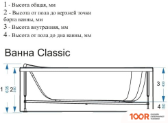 Ванна Domani-Spa CLASSIC 160X70 DS02CL16070 (19451)