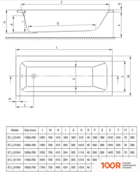 Ванна Deante PRIZMA 159.5X70 KTJ 016W (19445)