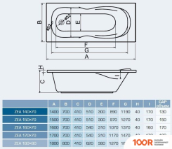 Ванна Bonito Home ZEA 170X70 (С НОЖКАМИ) (19280)