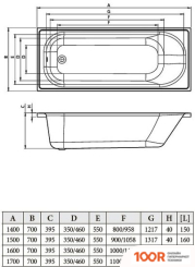 Ванна Bonito Home DAISY 140X70 (С НОЖКАМИ) (19219)