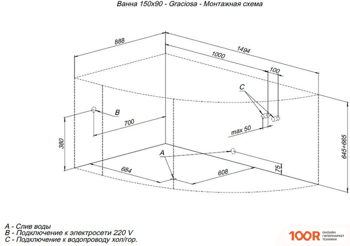 Ванна Aquanet GRACIOSA 150X90 L (С КАРКАСОМ И ЭКРАНОМ) (18766)