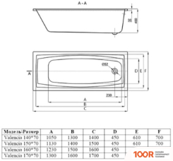 Ванна Alba Spa VALENCIA 160X70 R (2 ЭКРАНА И КАРКАС) (18555)