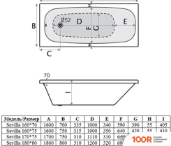 Ванна Alba Spa SEVILLA 160X70R (2 ЭКРАНА И СИФОН) (18507)