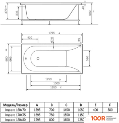 Ванна Alba Spa IMPERO 170X75 (2 ЭКРАНА) (18455)
