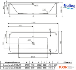 Ванна Alba Spa BARSELONA 2.0 180X80 (2 ЭКРАНА) (18393)