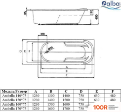Ванна Alba Spa ARABELLA 160X75 R (2 ЭКРАНА) (18313)