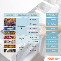 Вакуумный упаковщик Cecotec SEALVAC STEEL 04070 (17940)