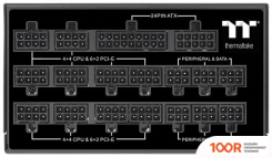 Блок питания Thermaltake TOUGHPOWER TF1 1550W TT PREMIUM EDITION PS-TPD-1550FNFATE-1 (17768)